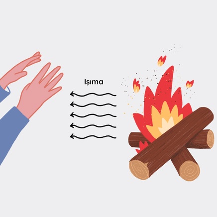 Isı neden her zaman sıcaktan soğuğa geçer?